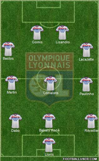Olympique Lyonnais Formation 2012