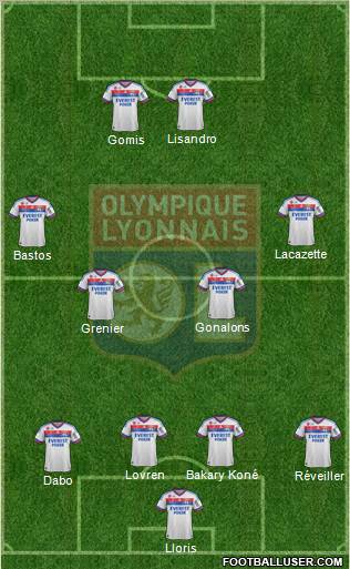 Olympique Lyonnais Formation 2012