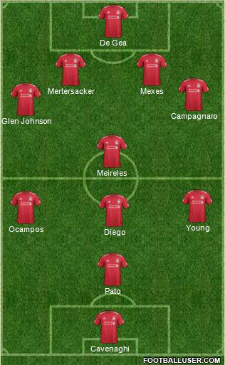 Liverpool Formation 2012