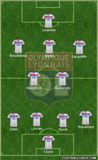 Olympique Lyonnais Formation 2012