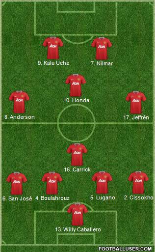 Manchester United Formation 2012