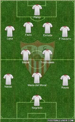 Sevilla F.C., S.A.D. Formation 2012