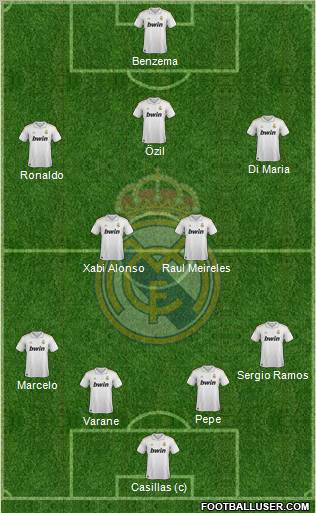Real Madrid C.F. Formation 2012