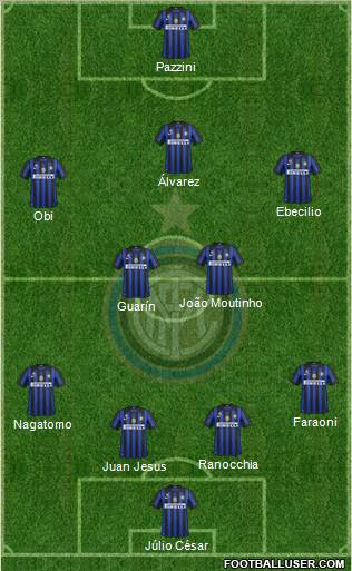 F.C. Internazionale Formation 2012