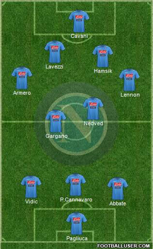 Napoli Formation 2012