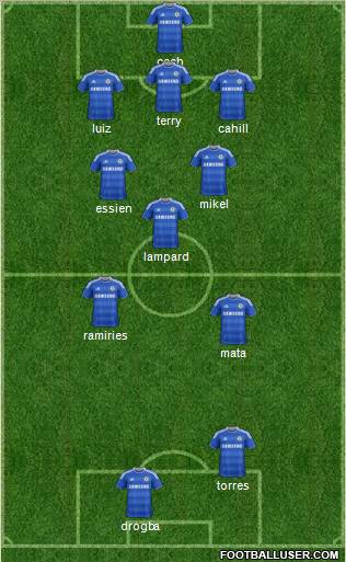 Chelsea Formation 2012