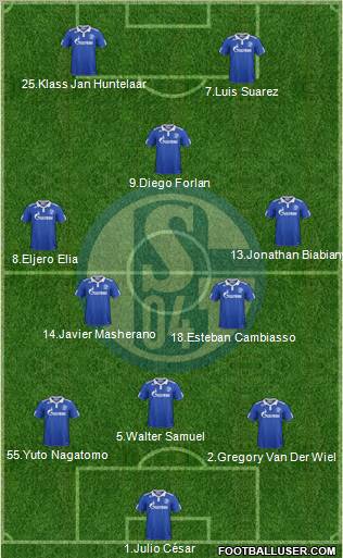 FC Schalke 04 Formation 2012