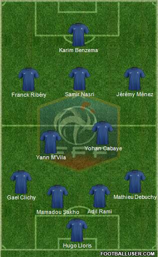 France Formation 2012