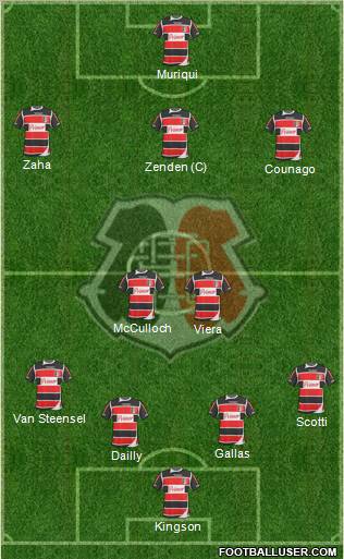 Santa Cruz FC Formation 2012