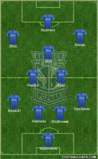 Lech Poznan Formation 2012