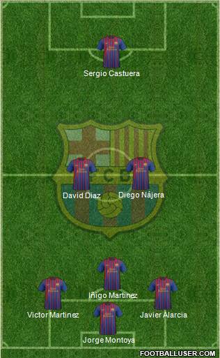 F.C. Barcelona Formation 2012