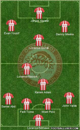 Olympiakos SF Piraeus Formation 2012