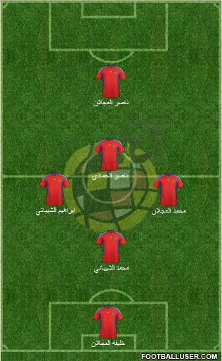 Spain Formation 2012