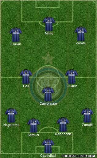 F.C. Internazionale Formation 2012