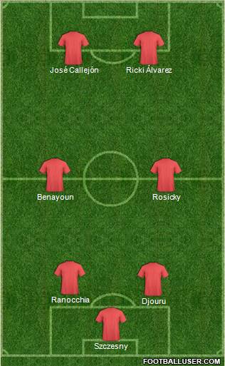 Arsenal Formation 2012