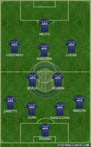 F.C. Internazionale Formation 2012