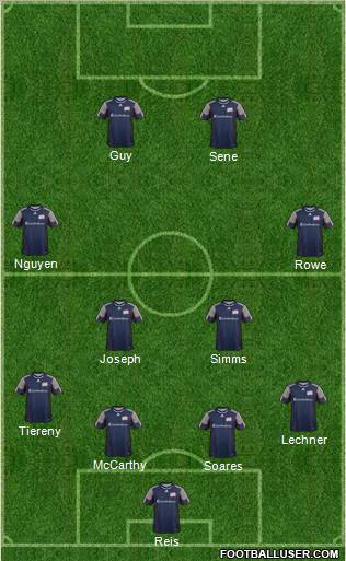 New England Revolution Formation 2012