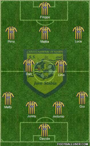 Juve Stabia football formation