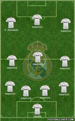 Real Madrid C.F. Formation 2012