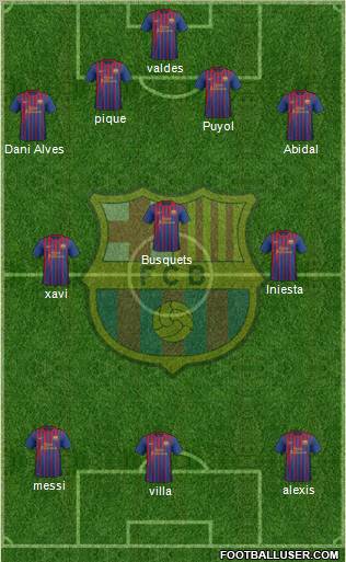 F.C. Barcelona Formation 2012