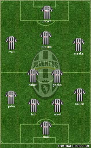 Juventus Formation 2012