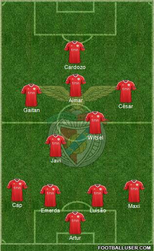 Sport Lisboa e Benfica - SAD Formation 2012