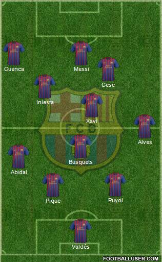 F.C. Barcelona Formation 2012