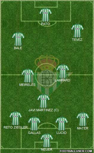 Real Betis B., S.A.D. Formation 2012