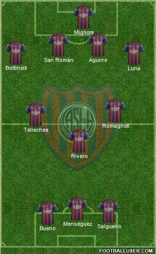 San Lorenzo de Almagro Formation 2012