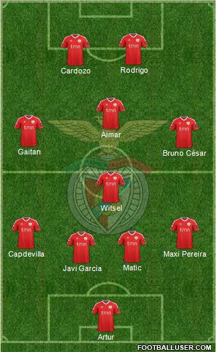 Sport Lisboa e Benfica - SAD Formation 2012