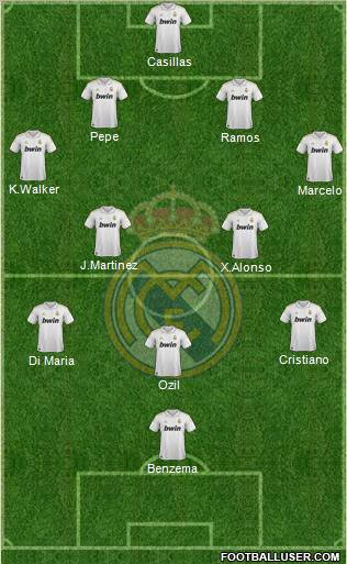 Real Madrid C.F. Formation 2012