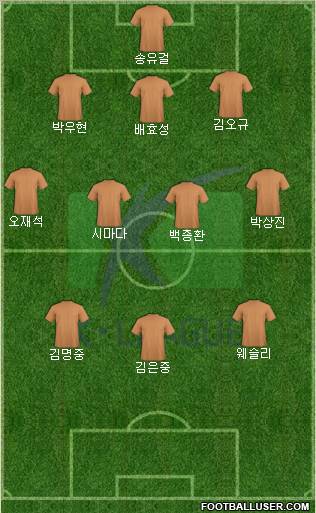 K-League All-Stars Formation 2012