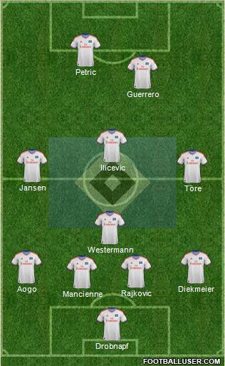 Hamburger SV Formation 2012