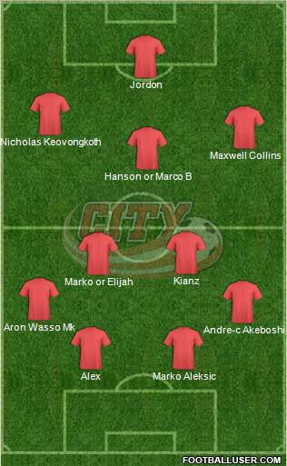 London City Formation 2012