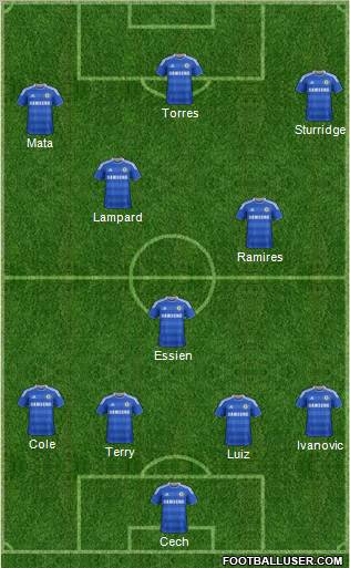 Chelsea Formation 2012