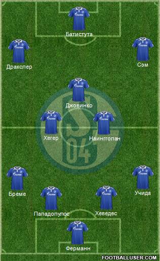 FC Schalke 04 Formation 2012