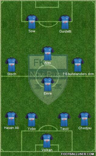 FK Novi Pazar football formation