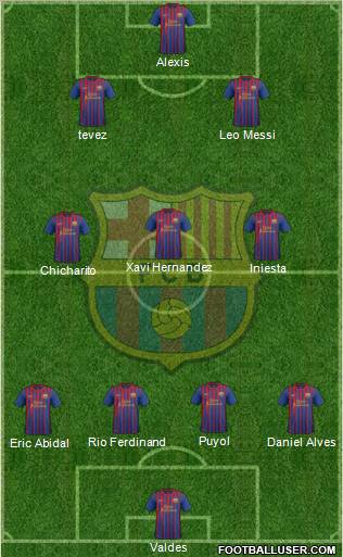 F.C. Barcelona Formation 2012