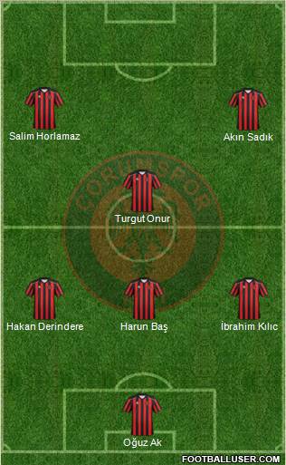 Çorumspor Formation 2012