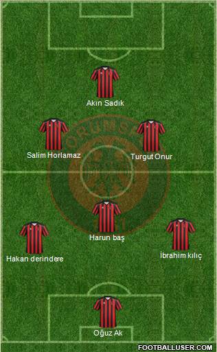 Çorumspor Formation 2012