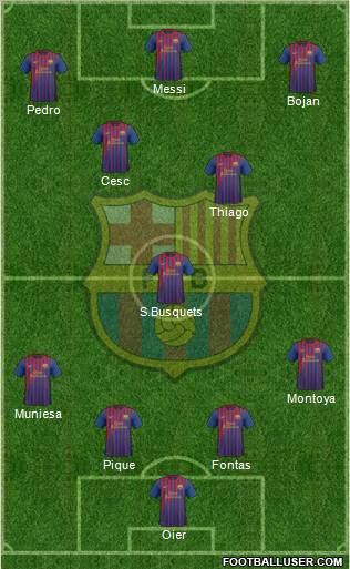 F.C. Barcelona Formation 2012