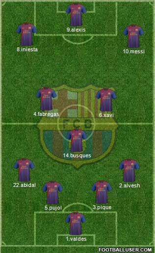 F.C. Barcelona Formation 2012