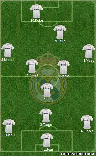 Real Madrid C.F. Formation 2012