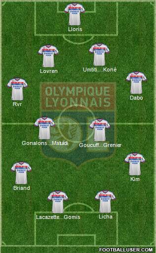 Olympique Lyonnais Formation 2012