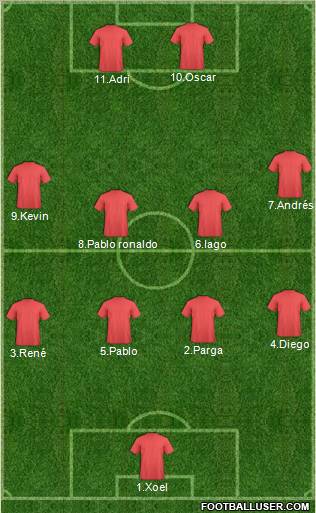 World Cup 2010 Team Formation 2012