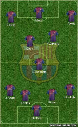 F.C. Barcelona Formation 2012