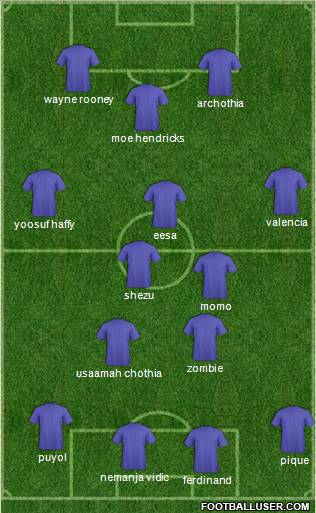 Championship Manager Team Formation 2012