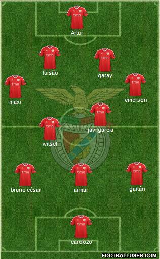 Sport Lisboa e Benfica - SAD Formation 2012