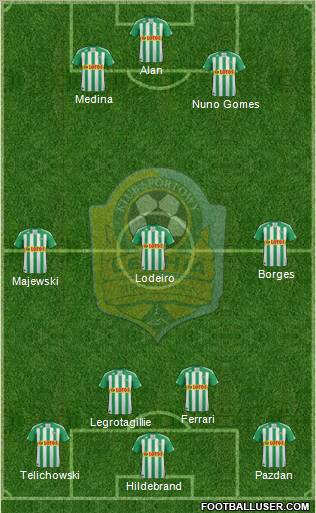 Lechia Gdansk Formation 2012