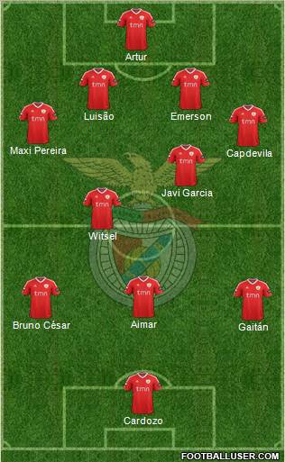 Sport Lisboa e Benfica - SAD Formation 2012